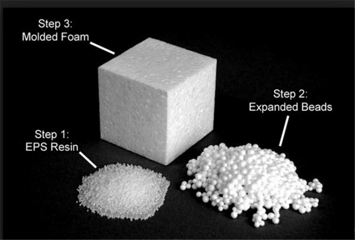 polystyrene making machine suppliers